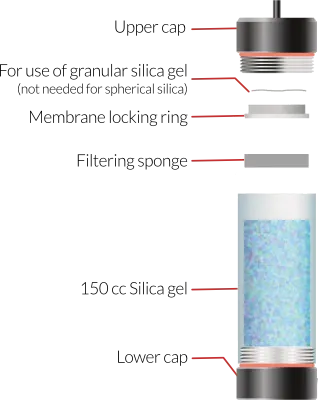 DDS Aero Drying Trap of Aerosol Generator