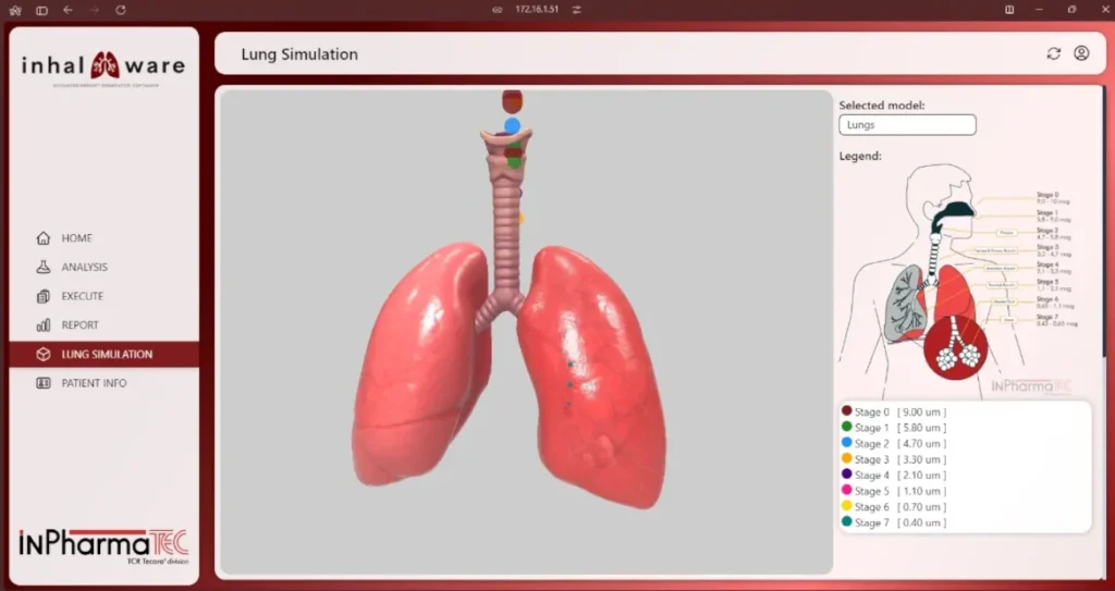 Lung Simulation Inhalware Inpharmatec